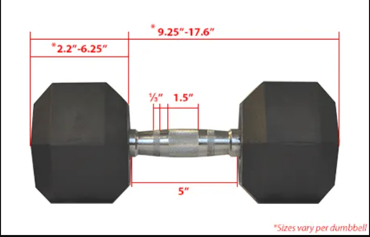 Northern Lights Rubber Hex Dumbbell, 110 lb