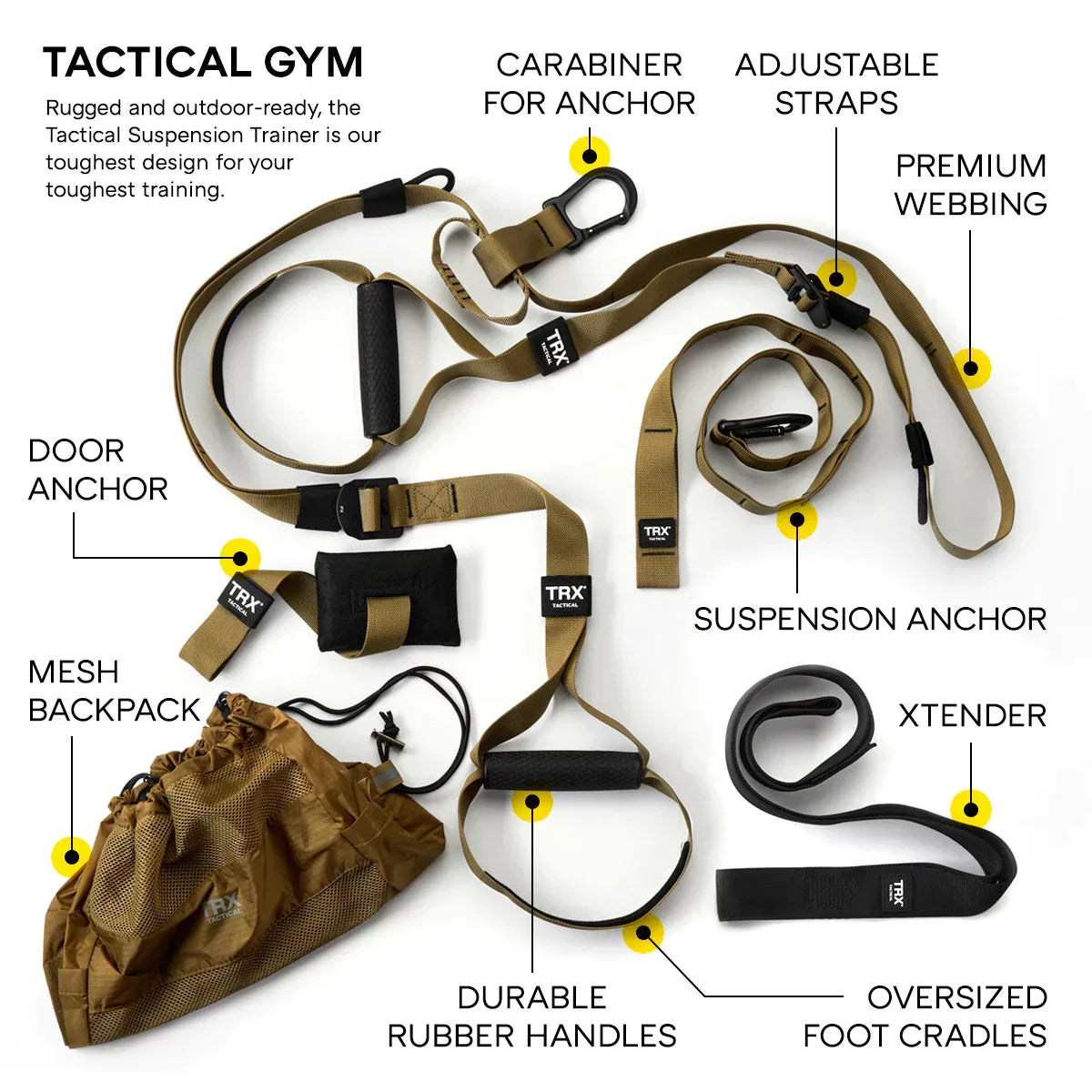 Kit d'entraînement de force TRX (T1)